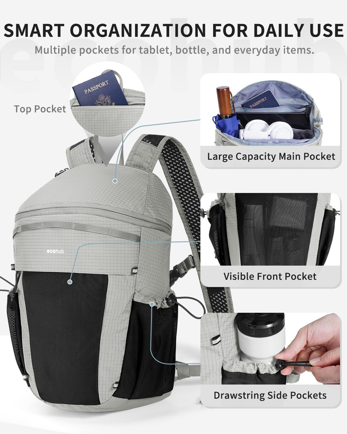 ECOHUB 15L Lightweight Casual Daypack, Packable Backpack for Daily Use, Hiking & Travel, Foldable Small Backpack with Stretch Mesh Pockets, Water-Resistant Nylon, Reflective Design - Image 4