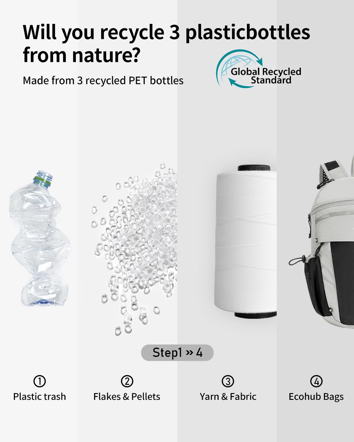 ECOHUB 15L Lightweight Casual Daypack, Packable Backpack for Daily Use, Hiking & Travel, Foldable Small Backpack with Stretch Mesh Pockets, Water-Resistant Nylon, Reflective Design - Image 8