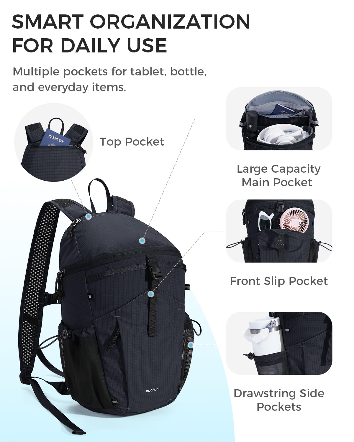 ECOHUB 15L Ultra-Lightweight Packable Backpack, Casual Daypack for Daily Use, Small Hiking & Travel, Foldable Backpack, Water-Resistant Nylon, Reflective Design - Image 4