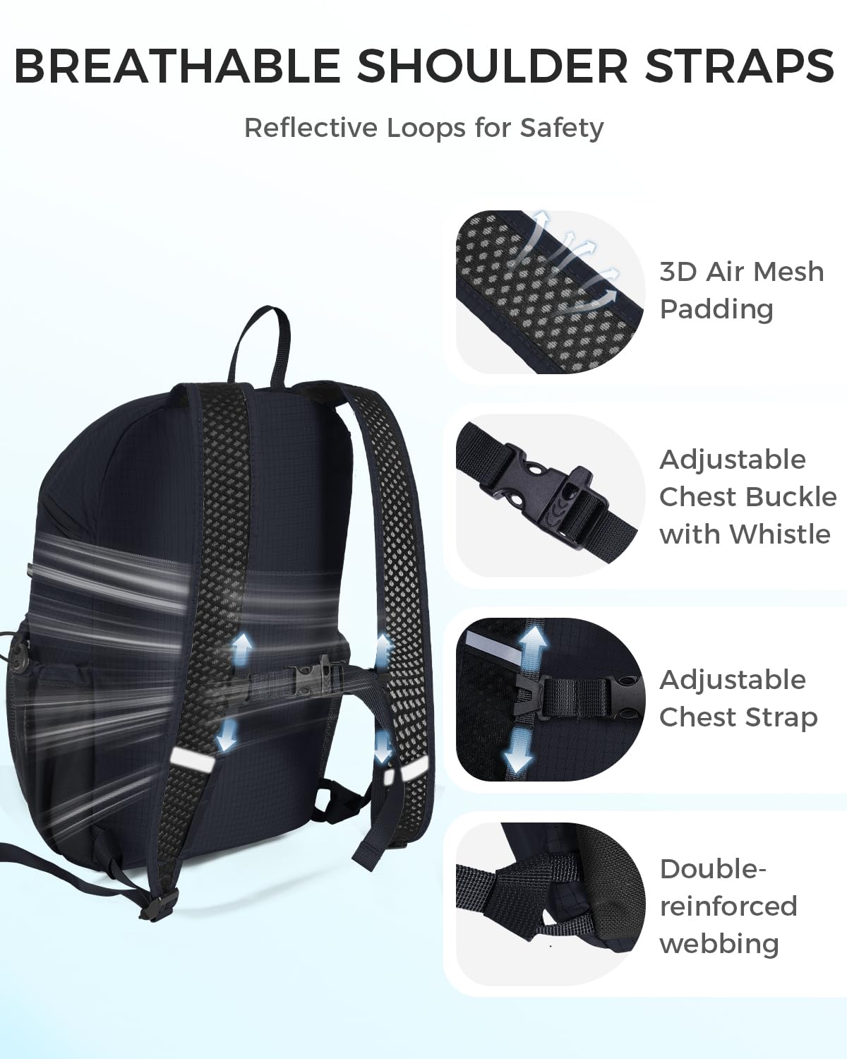 ECOHUB 15L Ultra-Lightweight Packable Backpack, Casual Daypack for Daily Use, Small Hiking & Travel, Foldable Backpack, Water-Resistant Nylon, Reflective Design - Image 5