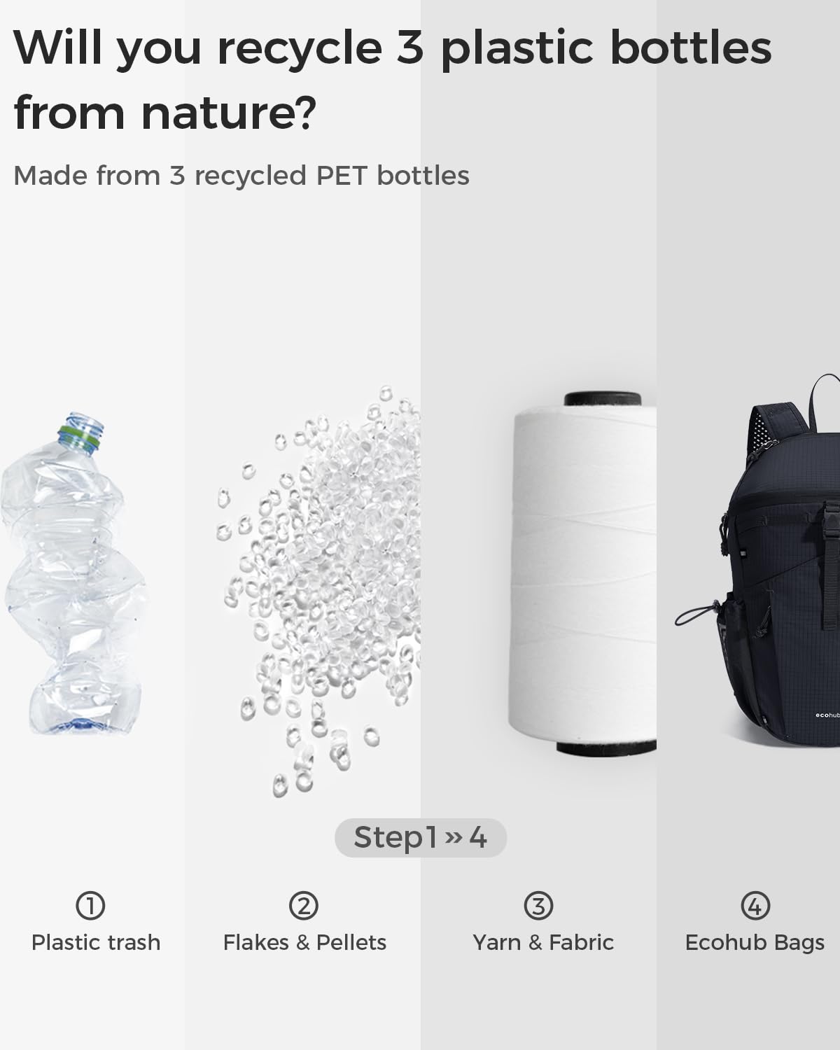 ECOHUB 15L Ultra-Lightweight Packable Backpack, Casual Daypack for Daily Use, Small Hiking & Travel, Foldable Backpack, Water-Resistant Nylon, Reflective Design - Image 8