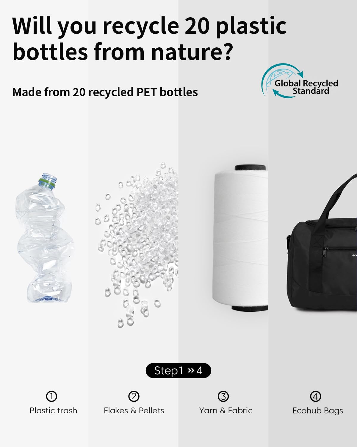 ECOHUB 16'' Personal Item Bag Mini Duffel Bag Small Travel Bag Underseat Carry on Bag for United Airlines Gym Bag for Women and Men - Image 8