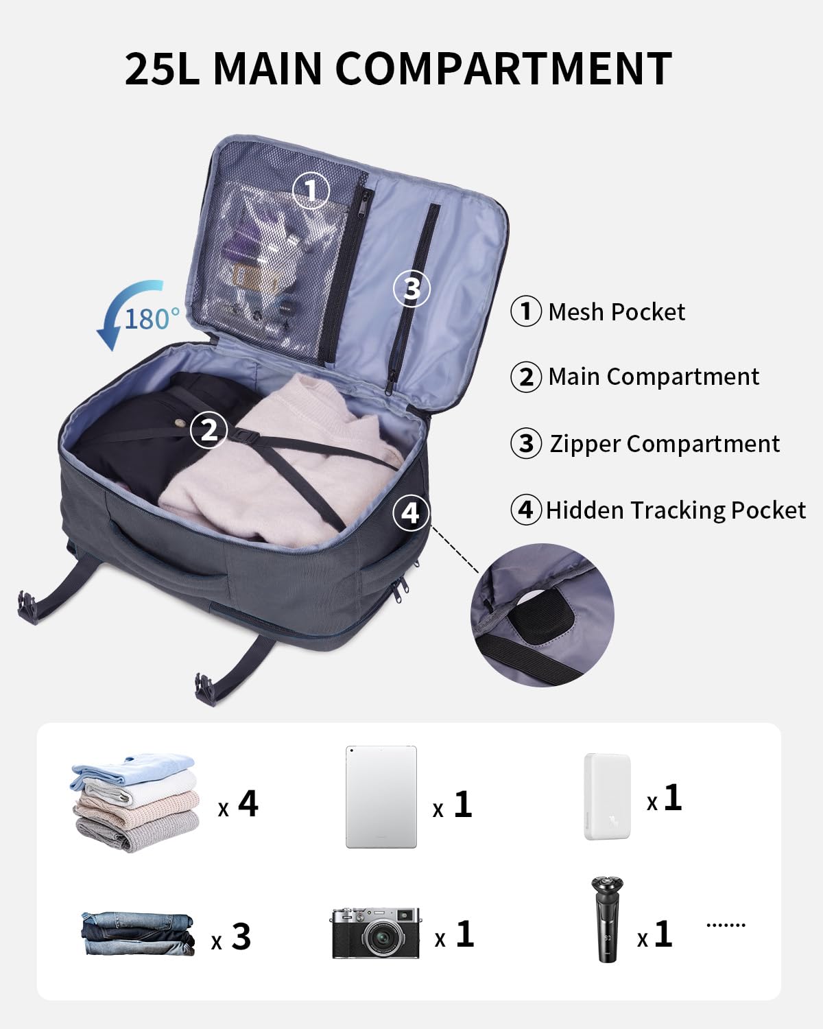 ECOHUB 17" Small Travel Backpack and 4 Set Compression Packing Cubes - Image 3