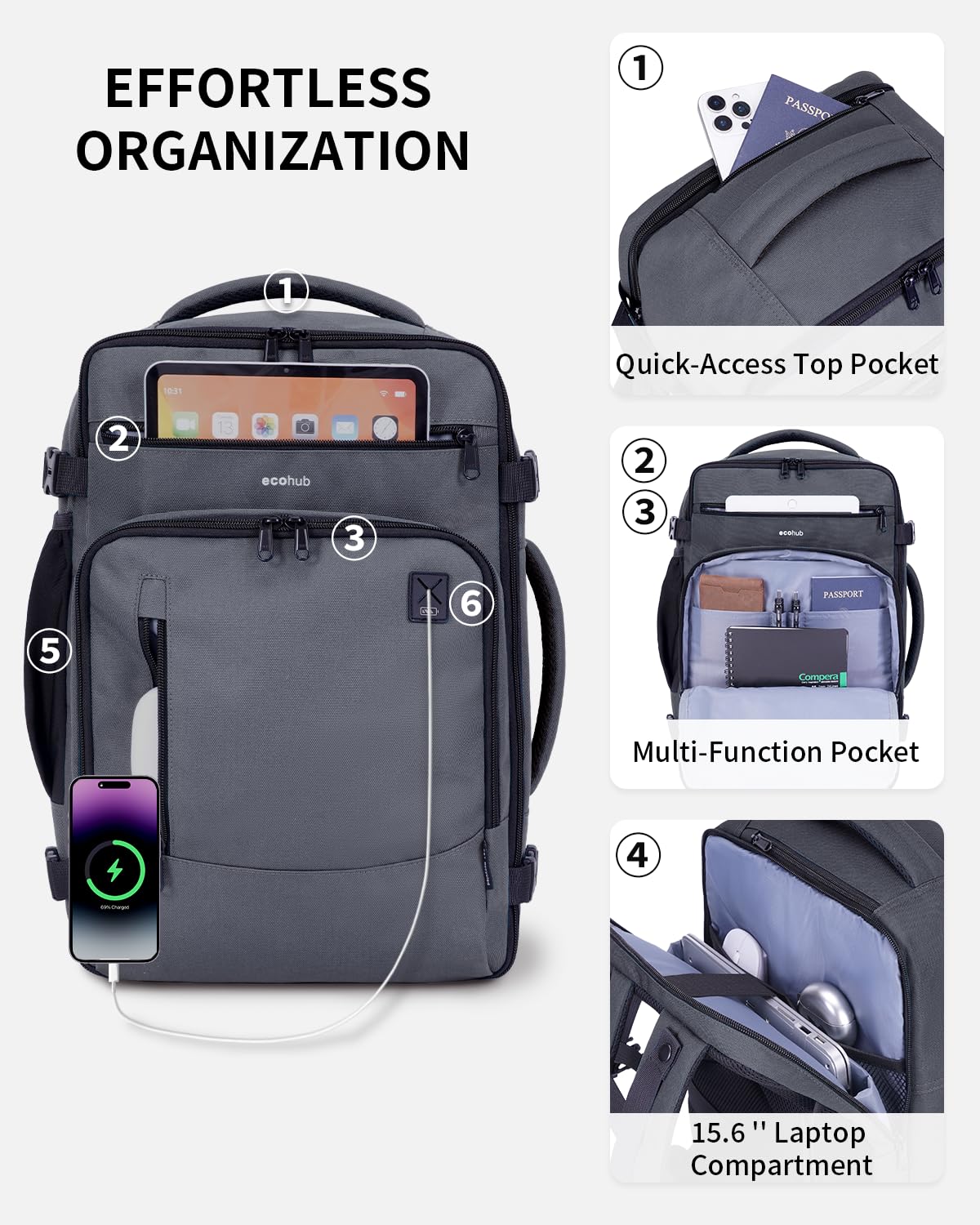 ECOHUB 17" Small Travel Backpack and 4 Set Compression Packing Cubes - Image 4