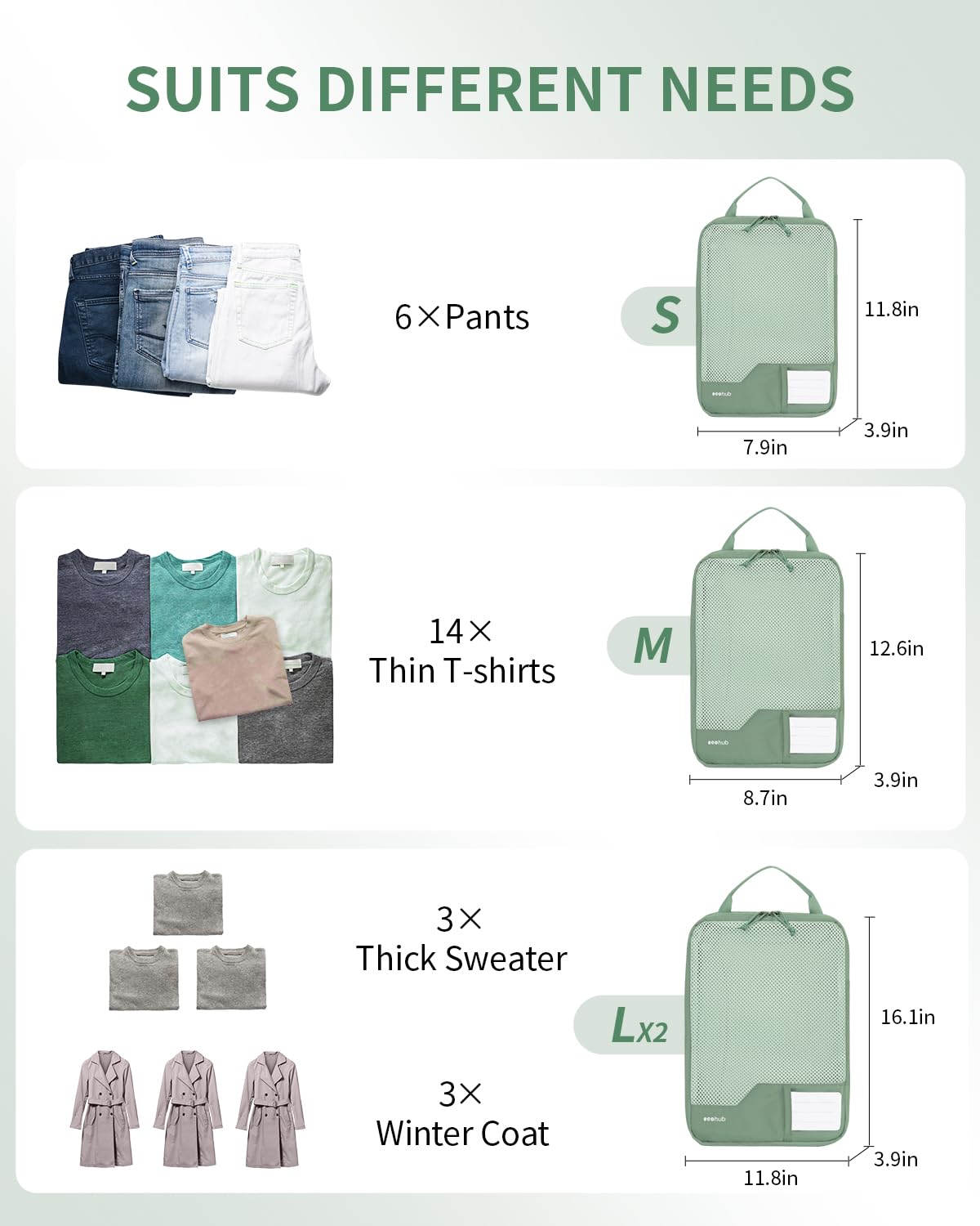 ECOHUB 4 Set Compression Packing Cubes for Travel Essentials, Suitcases Organizer Bags with Tag, Travel Bags Organizer for Luggage, Green-Compress - Image 3