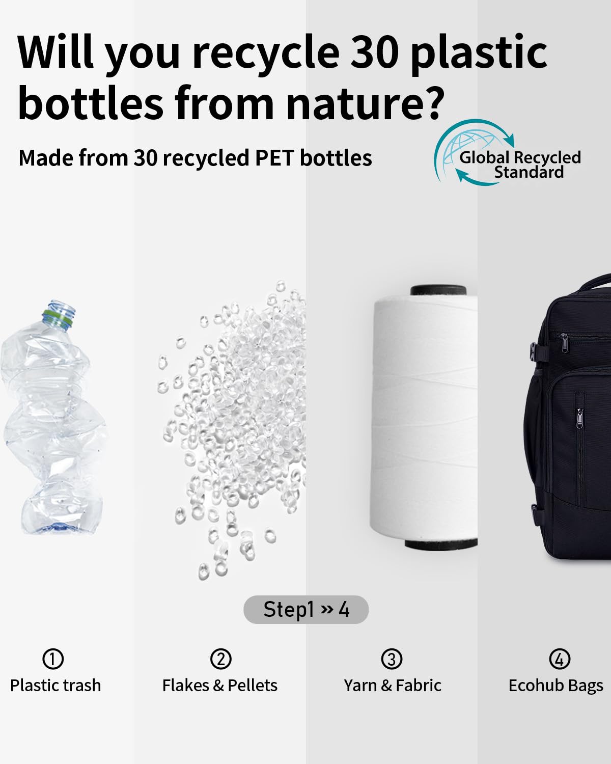 ECOHUB 17" Small Travel Backpack, United Airlines Personal Item Bag 17x10x9 with 16 Pockets, Water Resistant Rucksacks Fit 15.6" Laptop, AirTag Pocket, Lightweight Casual Daypack, 25L, Black - Image 7