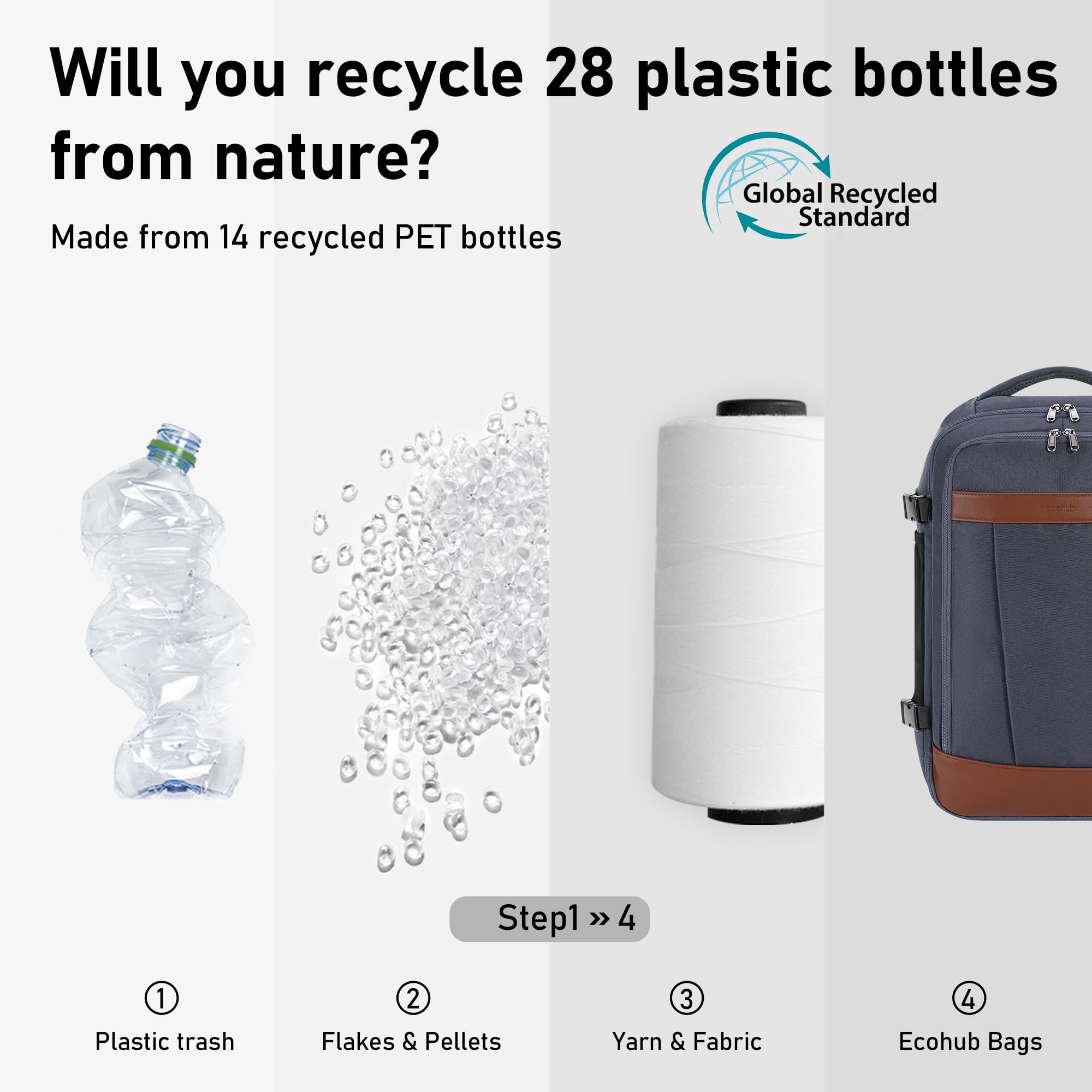 ECOHUB 17" Travel Backpack for Men United Airlines Personal Item Travel Bag TSA Friendly Business Computer Bag with USB Charging Port & Wet Compartment,Grey - Image 9