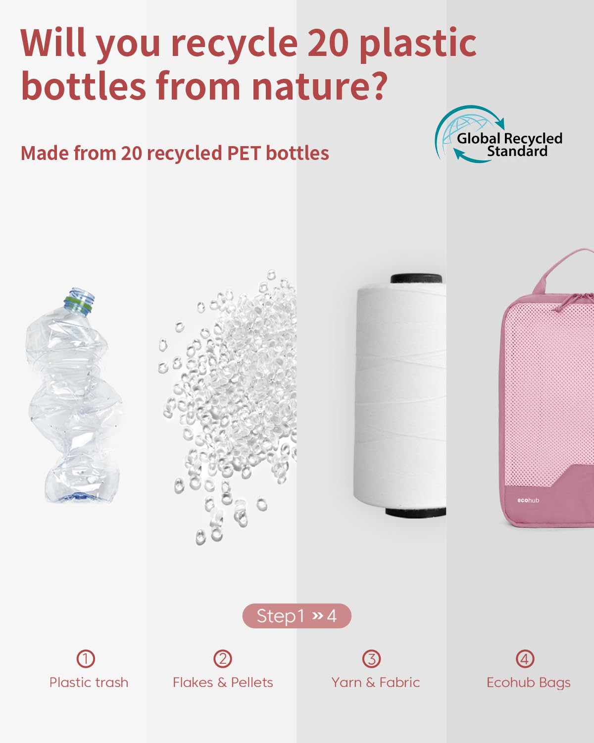 ECOHUB 4 Set Compression Packing Cubes for Travel Essentials, Suitcases Organizer Bags with Tag, Travel Bags Organizer for Luggage, Dusty Rose-Compress - Image 7