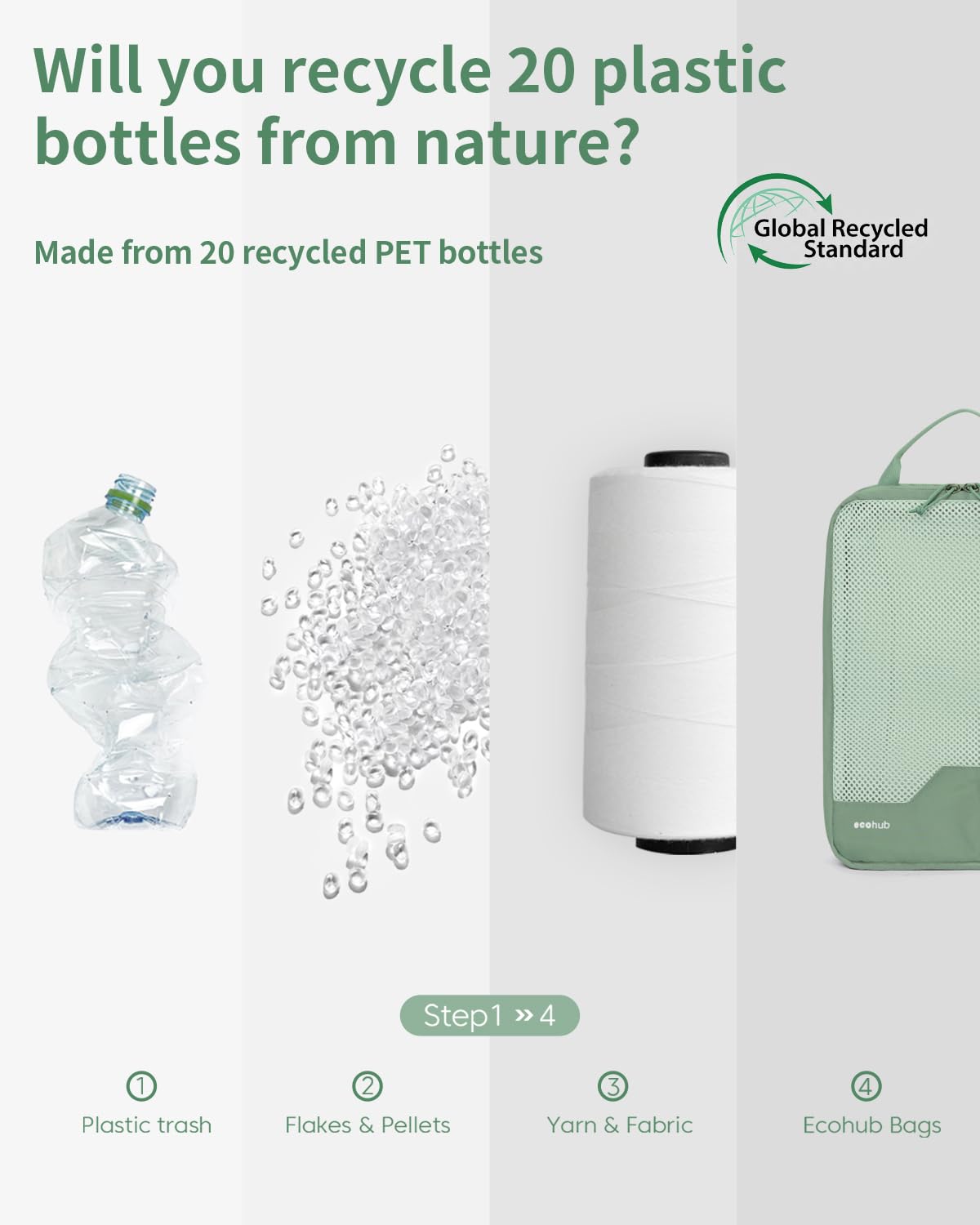 ECOHUB 4 Set Compression Packing Cubes for Travel Essentials, Suitcases Organizer Bags with Tag, Travel Bags Organizer for Luggage, Green-Compress - Image 7