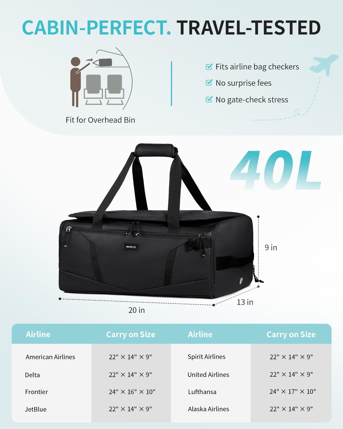 ECOHUB 40L Gym Bag for Women Men Water Resistant Sports Duffle Bag with Shoe Compartment & Wet Pocket, Travel Weekender Camping Backpack - Image 7