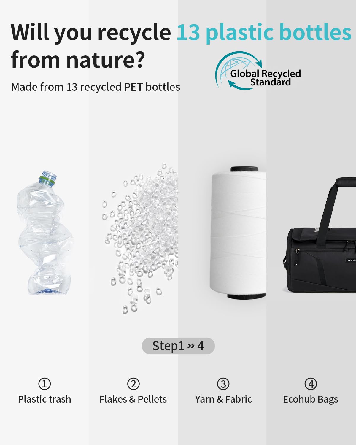 ECOHUB 40L Gym Bag for Women Men Water Resistant Sports Duffle Bag with Shoe Compartment & Wet Pocket, Travel Weekender Camping Backpack - Image 9