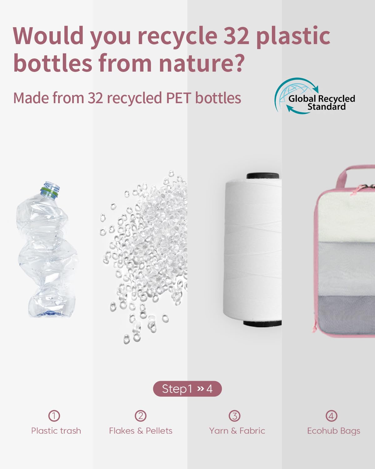 ECOHUB 6 Set Compression Packing Cubes, Gifts for Women Mom, Lightweight Vacation Travel Essentials Accessories for Suitcase Luggage Organizer Bags Set with YKK Zippers Shoe Bag, Pink - Image 7