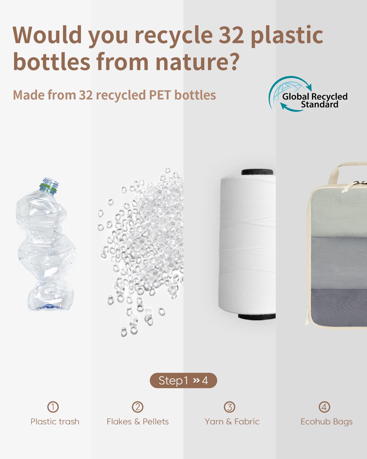 ECOHUB 6 Set Compression Packing Cubes, Lightweight Beach Vacation Travel Essentials Durable Travel Accessories for Suitcase Carry On Luggage Organizer Bags with YKK Zippers Shoe Bag, Beige - Image 7