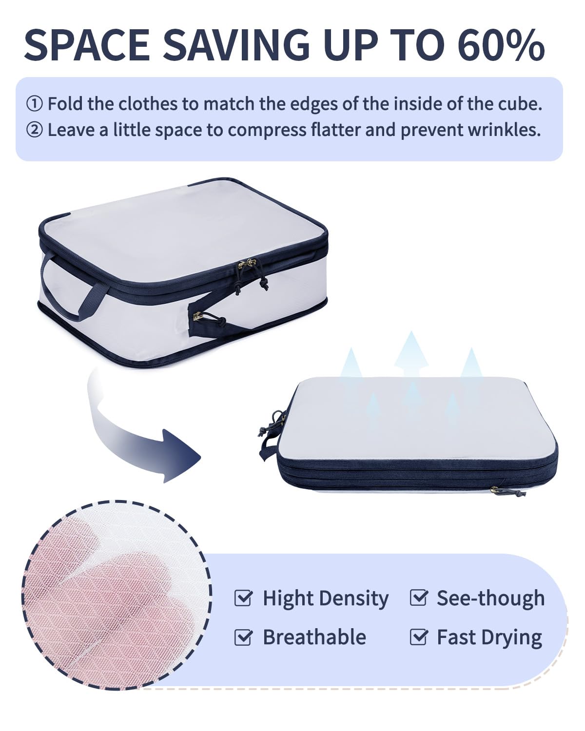 ECOHUB 6 Set Compression Packing Cubes, Lightweight Cruise Ship Vacation Travel Essentials, Durable Travel Accessories for Suitcase Luggage Organizer Bags Set with YKK Zippers Shoe Bag, Dark Blue - Image 3