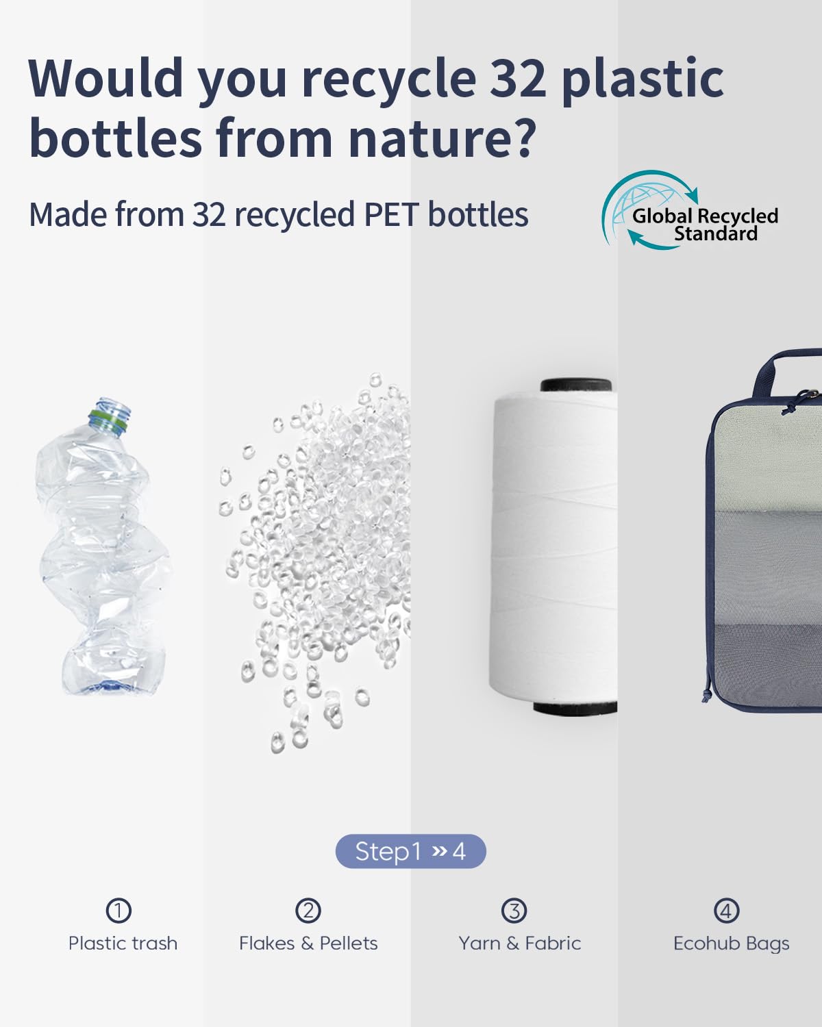 ECOHUB 6 Set Compression Packing Cubes, Lightweight Cruise Ship Vacation Travel Essentials, Durable Travel Accessories for Suitcase Luggage Organizer Bags Set with YKK Zippers Shoe Bag, Dark Blue - Image 7