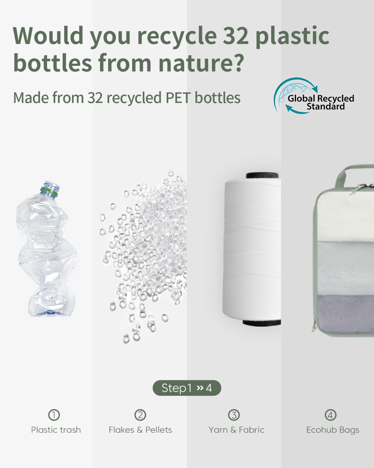 ECOHUB 6 Set Compression Packing Cubes, Lightweight Vacation Travel Essentials, Durable Travel Accessories for Suitcase Carry On Luggage Organizer Bags Set with YKK Zippers Shoe Bag, Green - Image 7