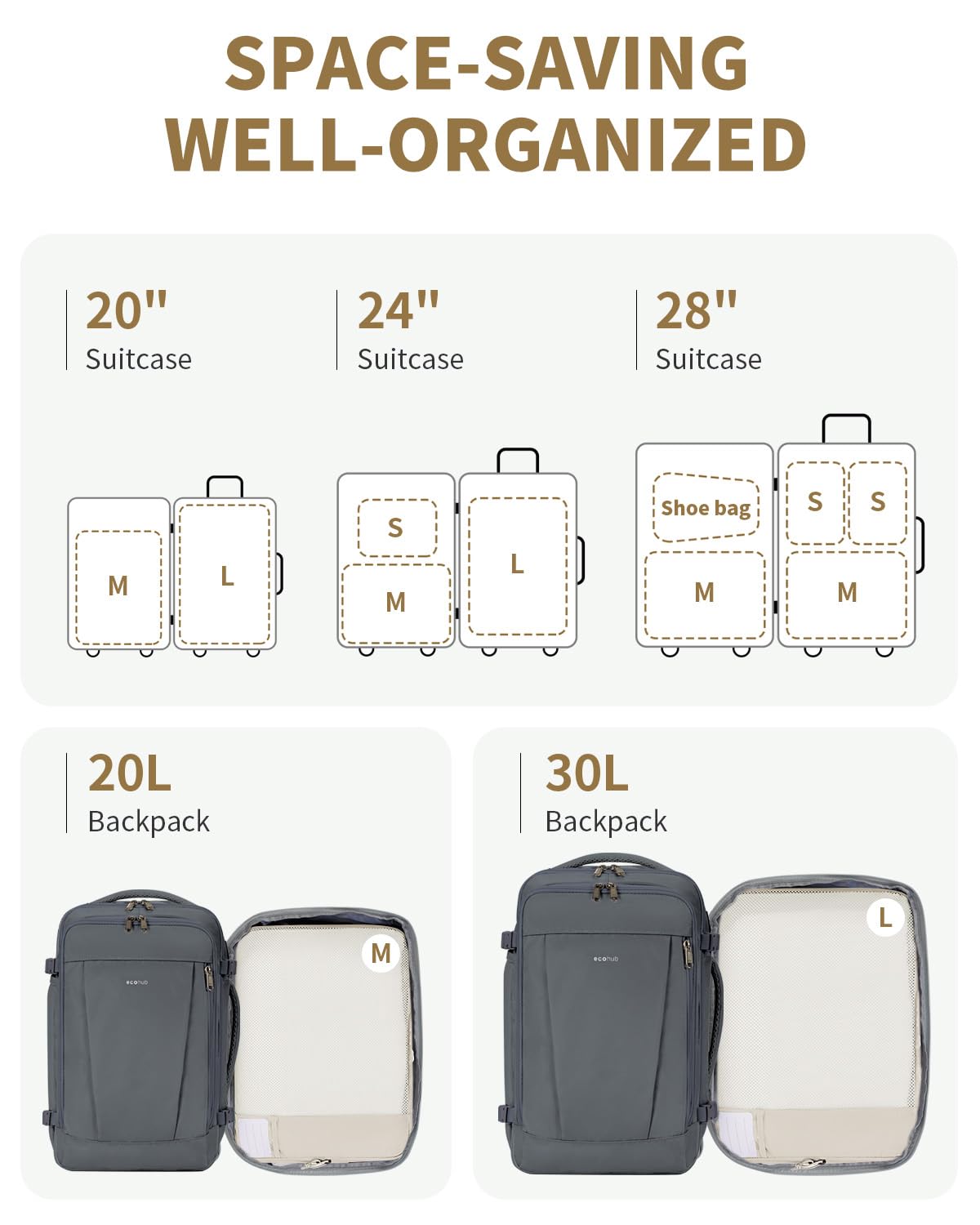 ECOHUB 6 Set Packing Cubes for Travel Durable Suitcase Organizer Bags Set with Personalized Tag Travel Essentials with Shoe Bag Traveling Accessories for Luggage Machine Washable, Beige - Image 3