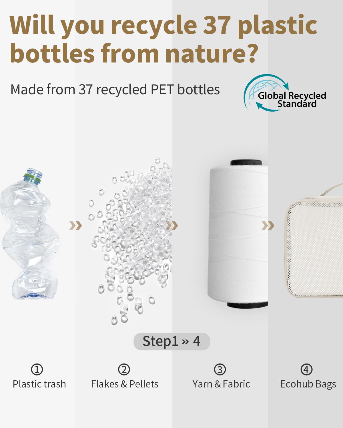 ECOHUB 6 Set Packing Cubes for Travel Durable Suitcase Organizer Bags Set with Personalized Tag Travel Essentials with Shoe Bag Traveling Accessories for Luggage Machine Washable, Beige - Image 6