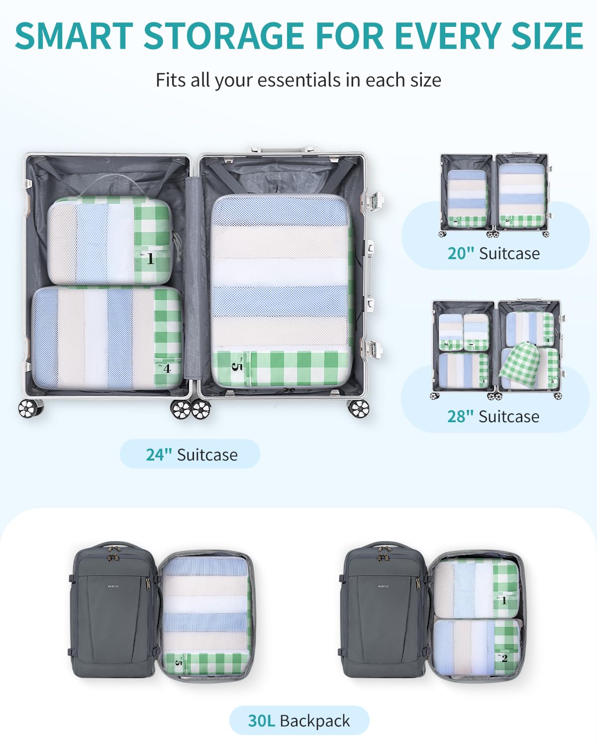 ECOHUB 6 Set Packing Cubes for Travel Suitcase Organizer Bags for Luggage Lightweight Carry On Suitcase with Lable & Personalized Tag - Image 3