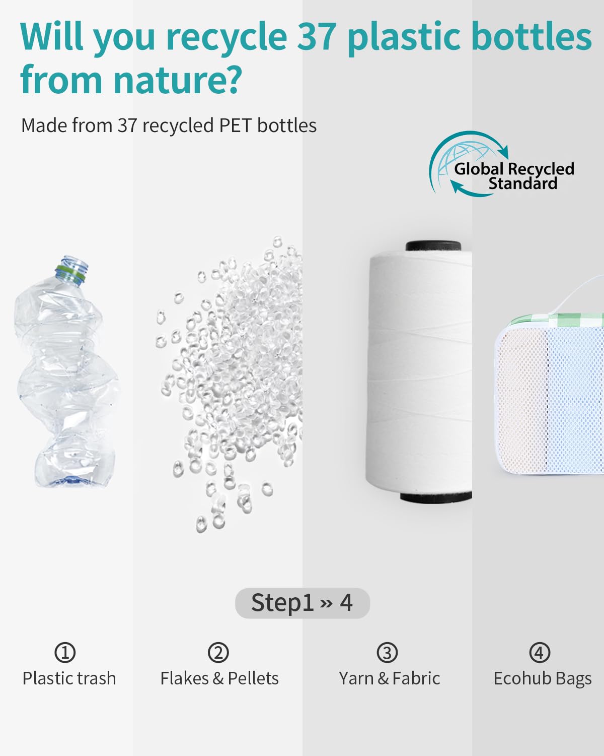 ECOHUB 6 Set Packing Cubes for Travel Suitcase Organizer Bags for Luggage Lightweight Carry On Suitcase with Lable & Personalized Tag - Image 8