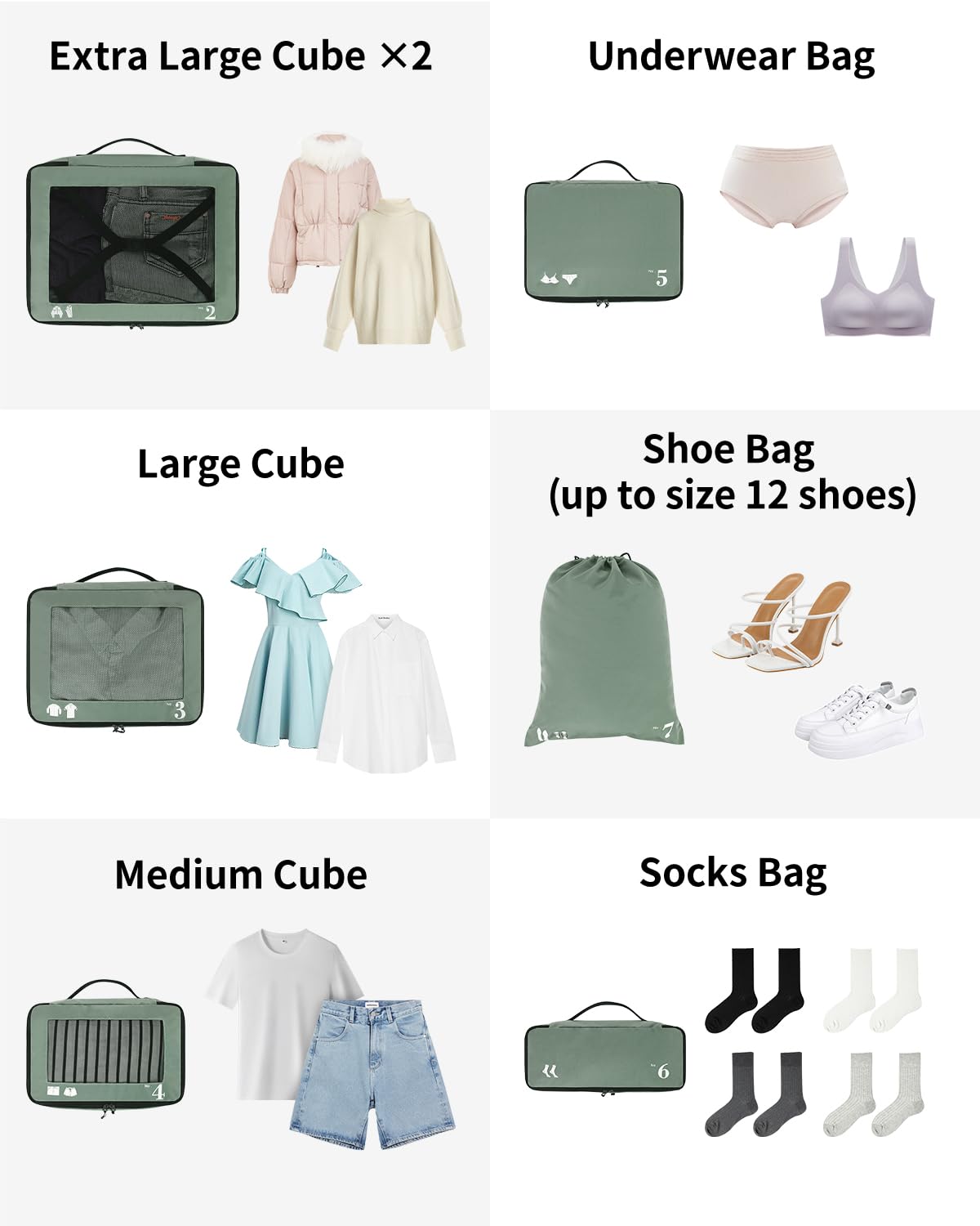 ECOHUB 7 Set Packing Cubes Tear-Resistant Luggage Packing Organizers with Number Icon for Travel Accessories Luggage Suitcase Machine Washable Packing Cubes (Green) - Image 8