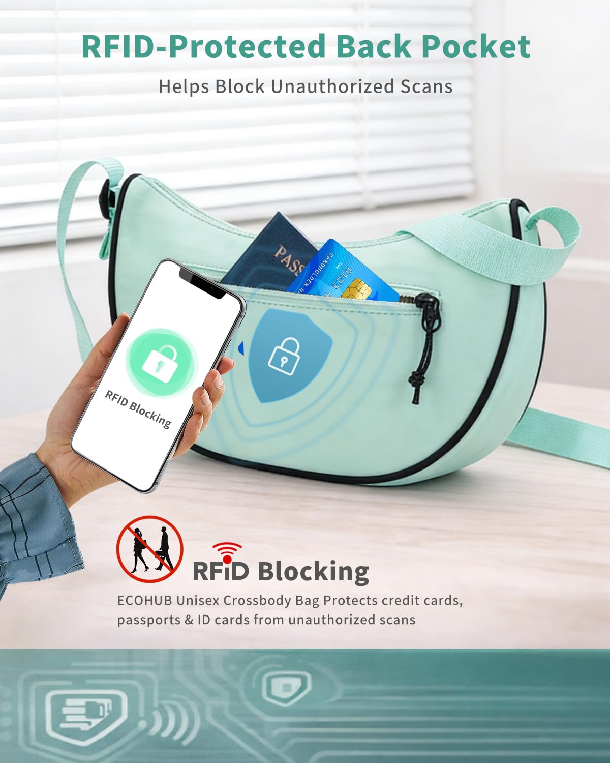 ECOHUB Anti Theft Crossbody Bag for Women & Men, Lightweight Nylon Crescent Shoulder Bag with RFID Pocket, Adjustable Strap - Image 5
