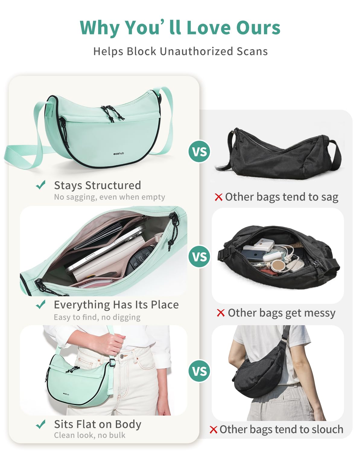 ECOHUB Anti Theft Crossbody Bag for Women & Men, Lightweight Nylon Crescent Shoulder Bag with RFID Pocket, Adjustable Strap - Image 7