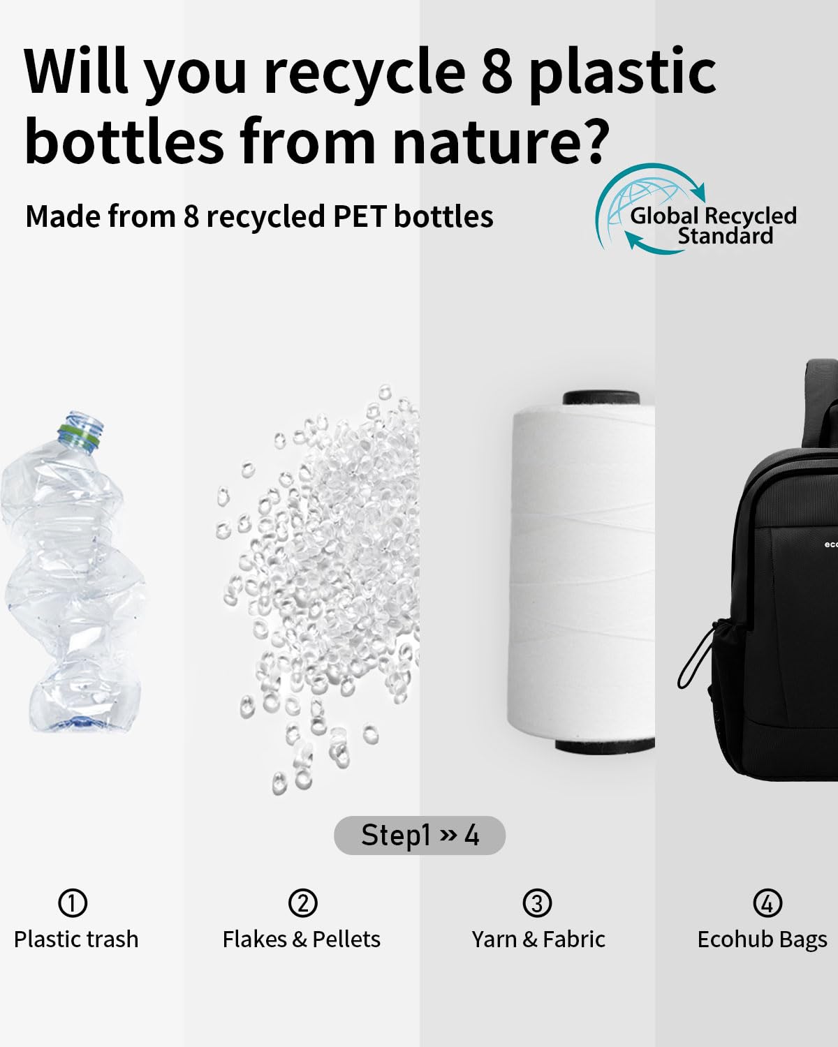 ECOHUB Anti-Theft Crossbody Bag Men Women, RFID Blocking Lightweight Sling Backpack Eco-Friendly with 9 Pockets Sturdy SBS Zippers Water Resistant for Travel Work Hiking Outdoor, Black - Image 9