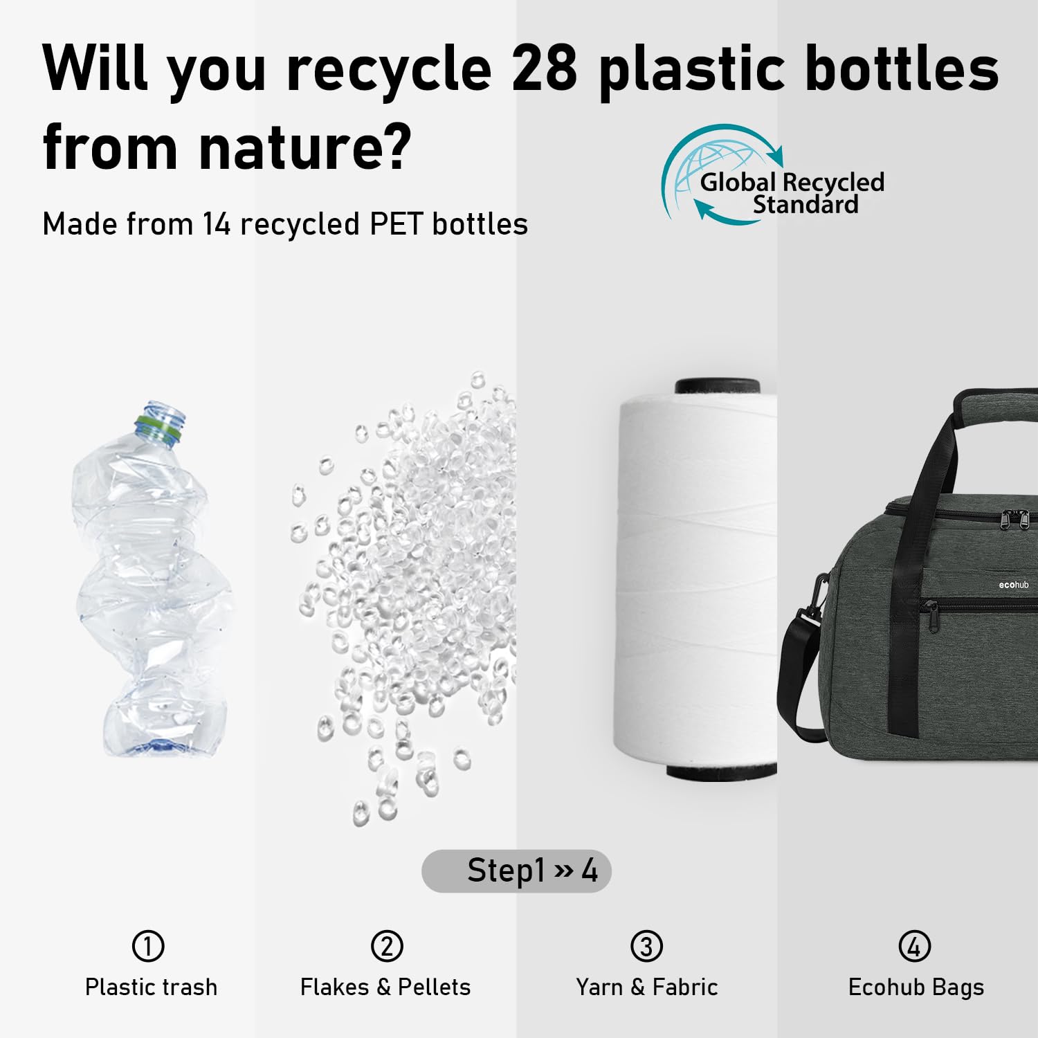 ECOHUB For Spirit Airlines Personal ItemBag 18x14x8 Travel Duffel Bags with Laptop Compartment & ShoeBag Underseat Carry on Bag with Wet Pocket, 30L (Gray) - Image 3