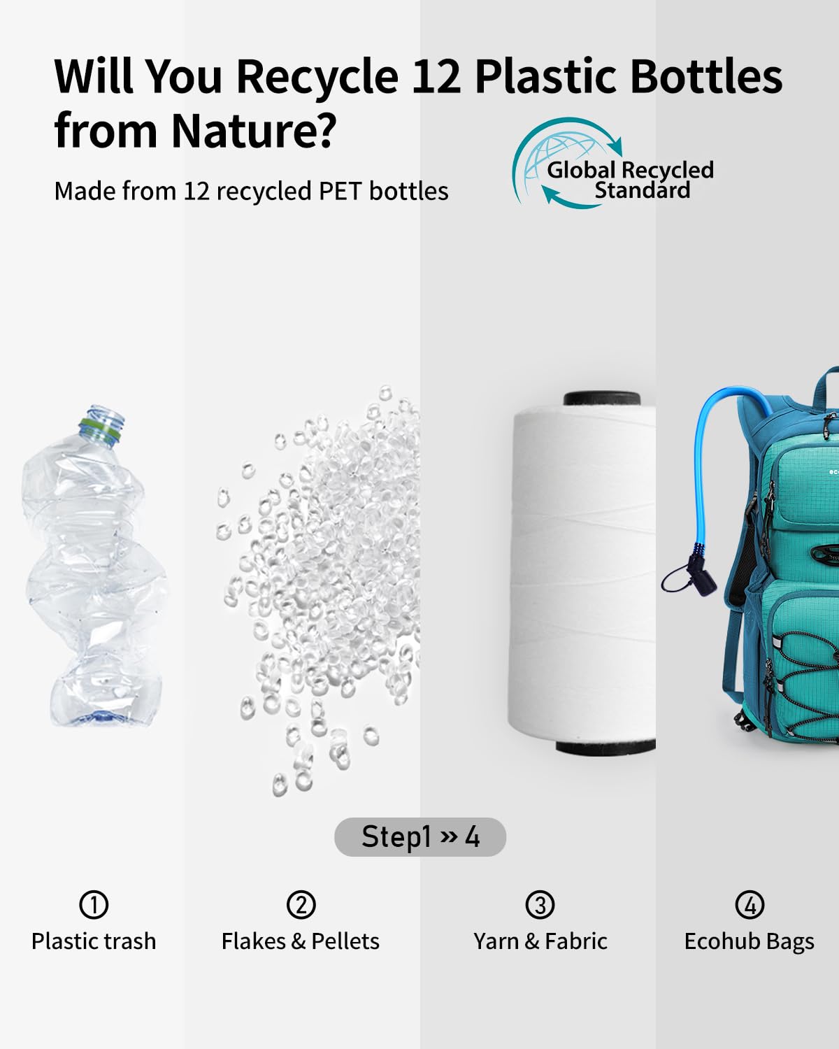 ECOHUB Hydration Backpack for Men Women, 20L Lightweight Hiking Daypack Cycling Backpack with 2L Water Bladder, Insulated Hydration Pack with Waist Pack - Image 8