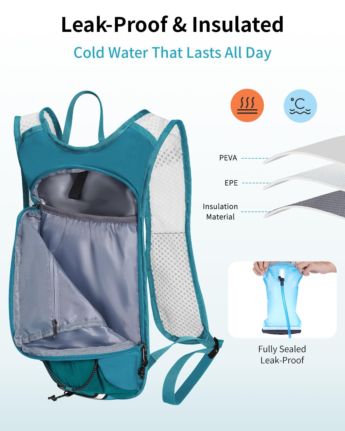 ECOHUB Hydration Backpack with 2L Water Bladder, Lightweight Running Hydration Pack for Men Women, Breathable Hiking Cycling Backpack for Outdoor Sports Marathon Travel - Image 3