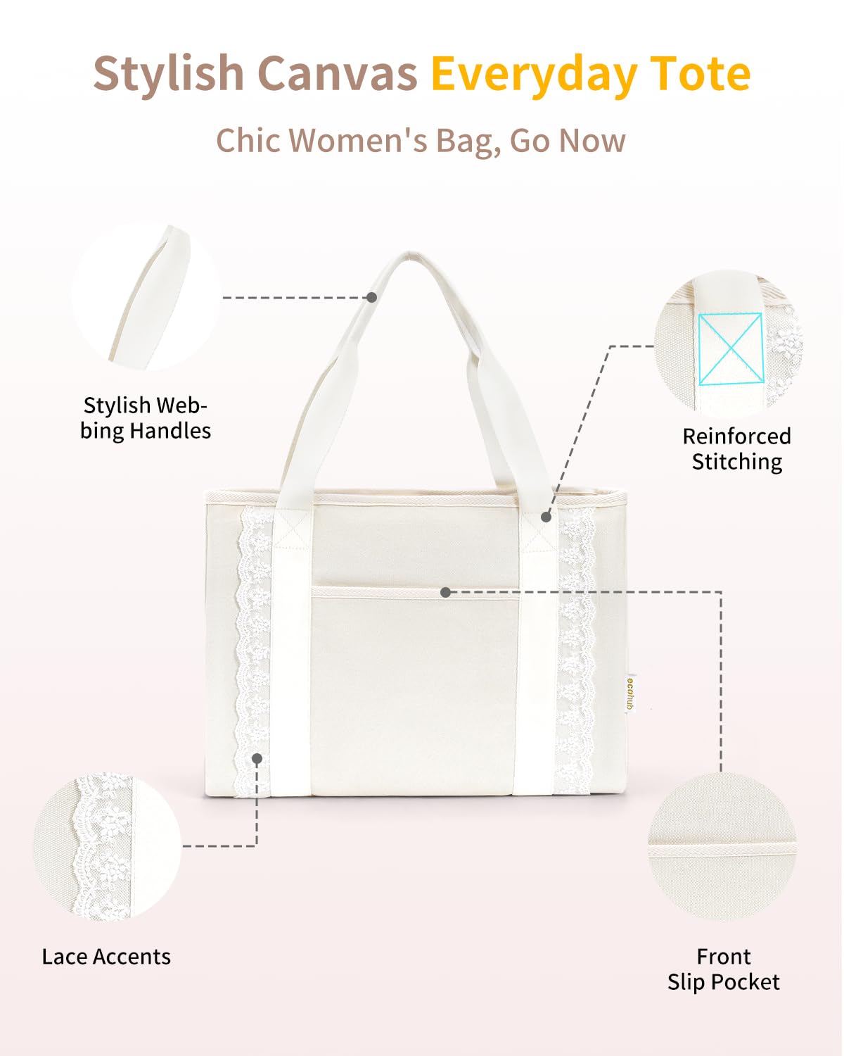 ECOHUB Lace Bows Canvas Tote Bag for Women, Suitable for Birthday, Beach, Wedding, Honeymoon - Image 3