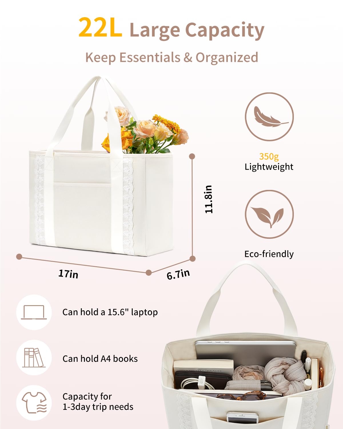 ECOHUB Lace Bows Canvas Tote Bag for Women, Suitable for Birthday, Beach, Wedding, Honeymoon - Image 4