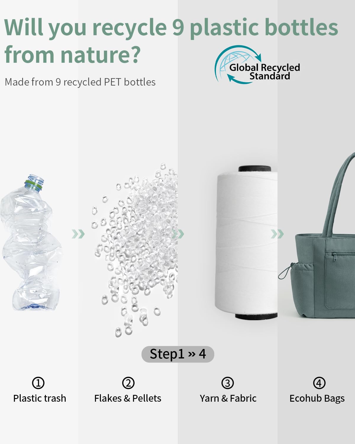 ECOHUB Large Corduroy Tote Bag for Women with Cup Holder & Luggage Sleeve & Laptop Compartment for Work Travel College Casual - Image 9