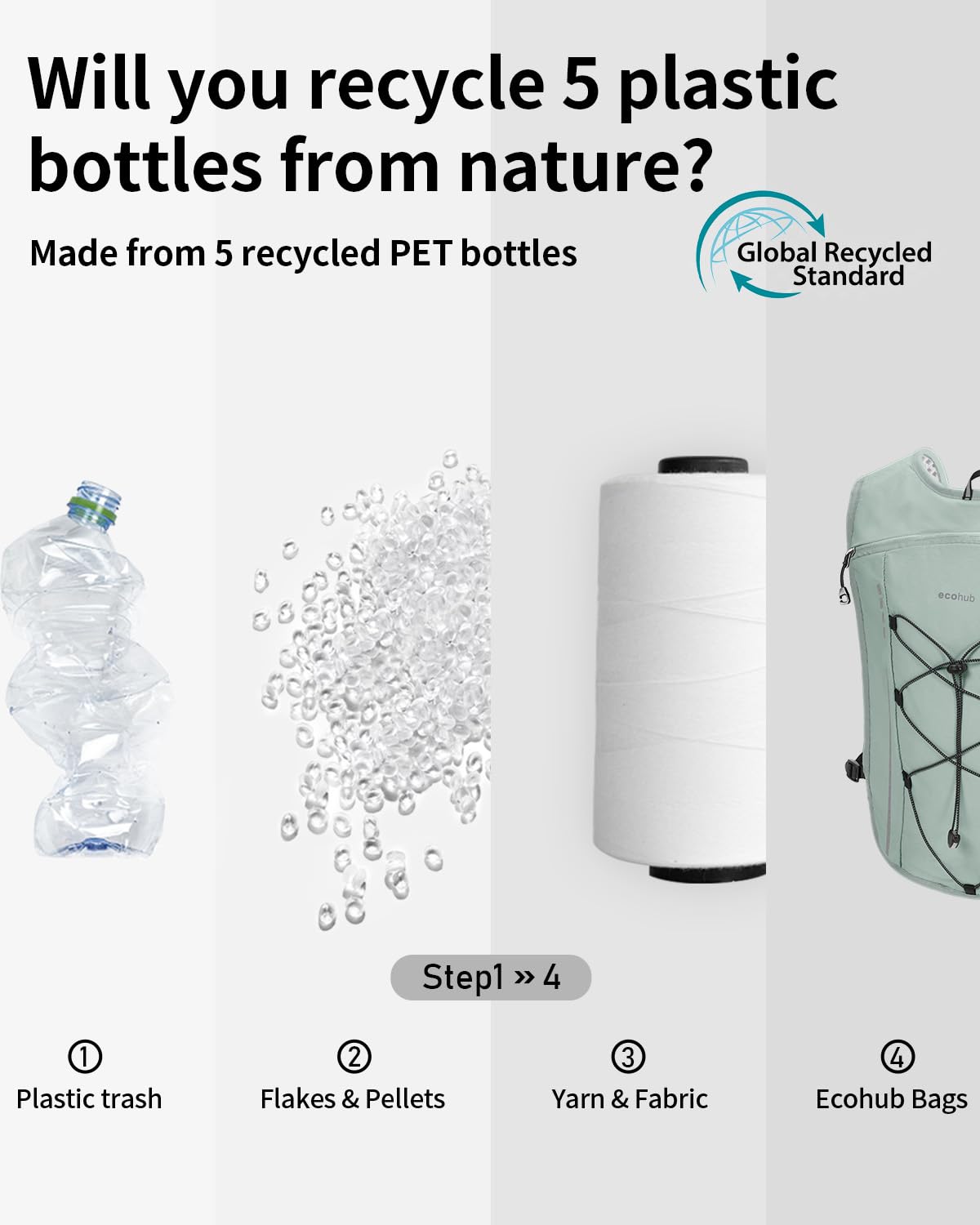 ECOHUB Running Hydration Vest Backpack,Lightweight Breathable Pack with 2L Water Bladder Bag Daypack for Hiking Trail Running Cycling Race Marathon for Women Men - Image 8