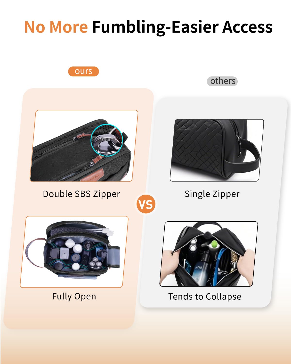 ECOHUB Toiletry Bag for Men, Travel Essentials Toiletries Bag, Water-Resistant Shaving Dopp Kit, Wide-Open Dual Zipper Cosmetic Makeup Organizer Bag Fit Full Size Toiletries, Black - Image 3