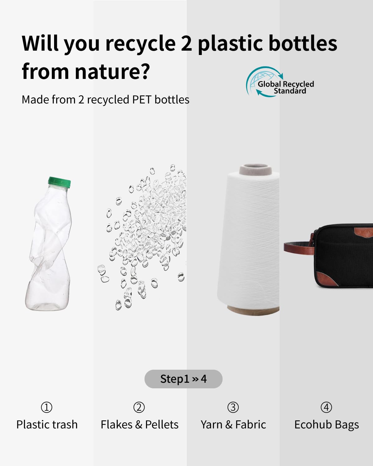 ECOHUB Toiletry Bag for Men, Travel Essentials Toiletries Bag, Water-Resistant Shaving Dopp Kit, Wide-Open Dual Zipper Cosmetic Makeup Organizer Bag Fit Full Size Toiletries, Black - Image 9